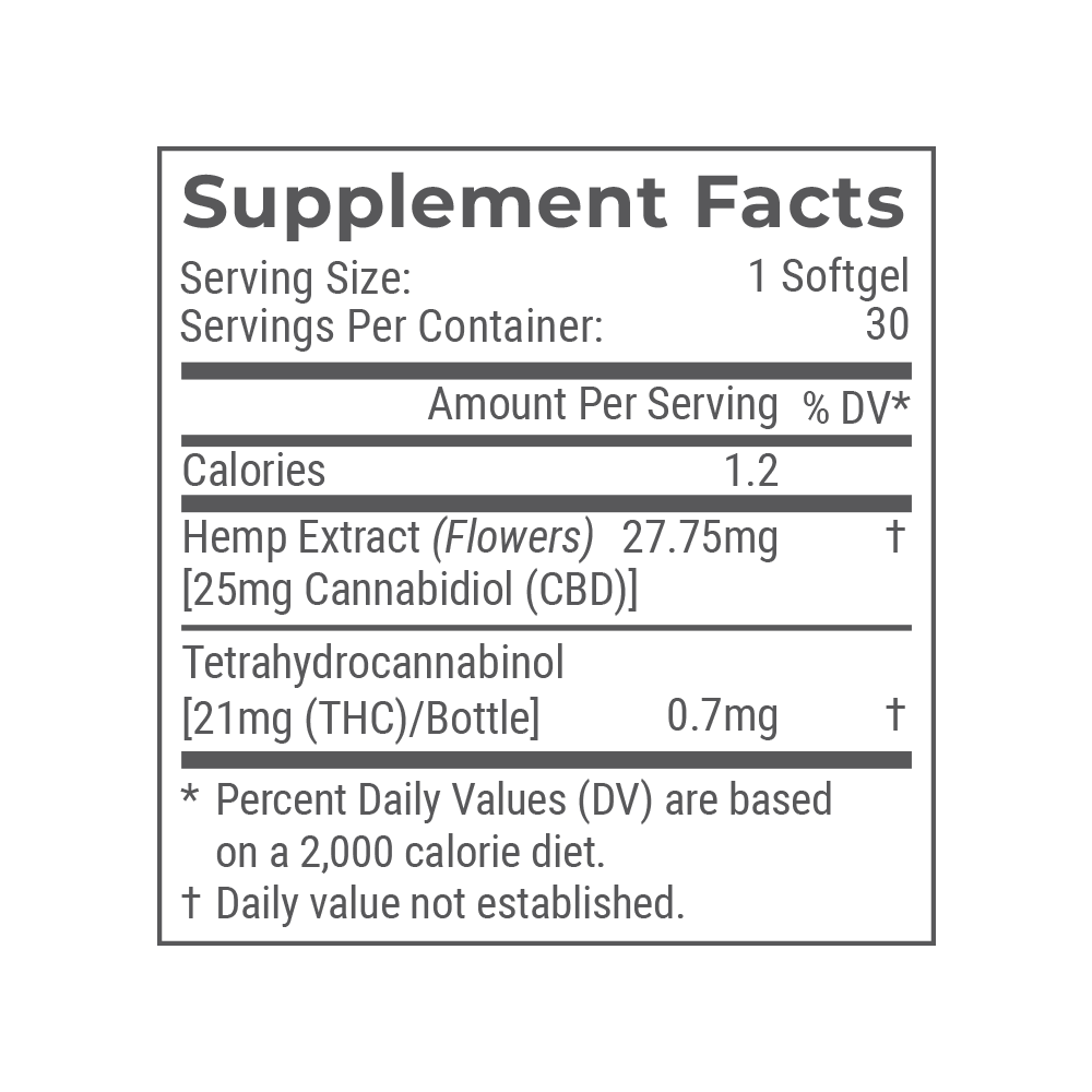 25mg Full - Sprectrum CBD Softgels - Zaza Zenn Store - Joy Organics