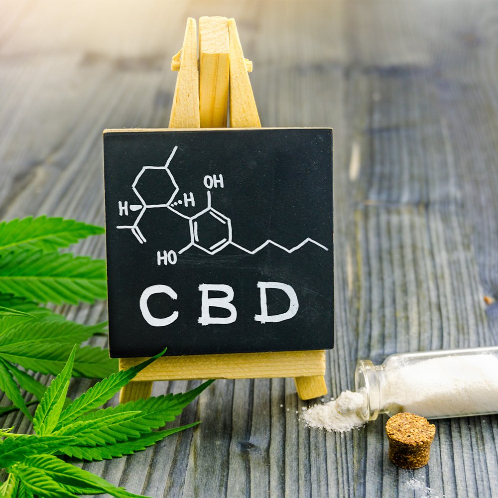 What is CBD Isolate? - Zaza Zenn Store