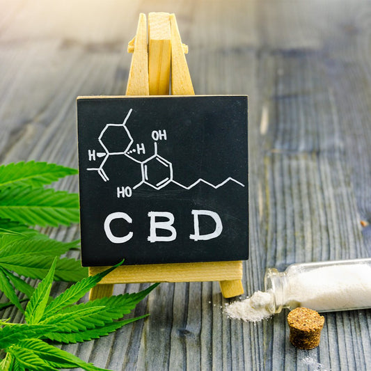 What is CBD Isolate? - Zaza Zenn Store