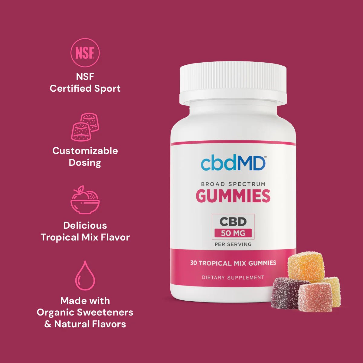 Broad Spectrum CBD NSF Certified for Sport Gummies - Zaza Zenn Store - cbdMD