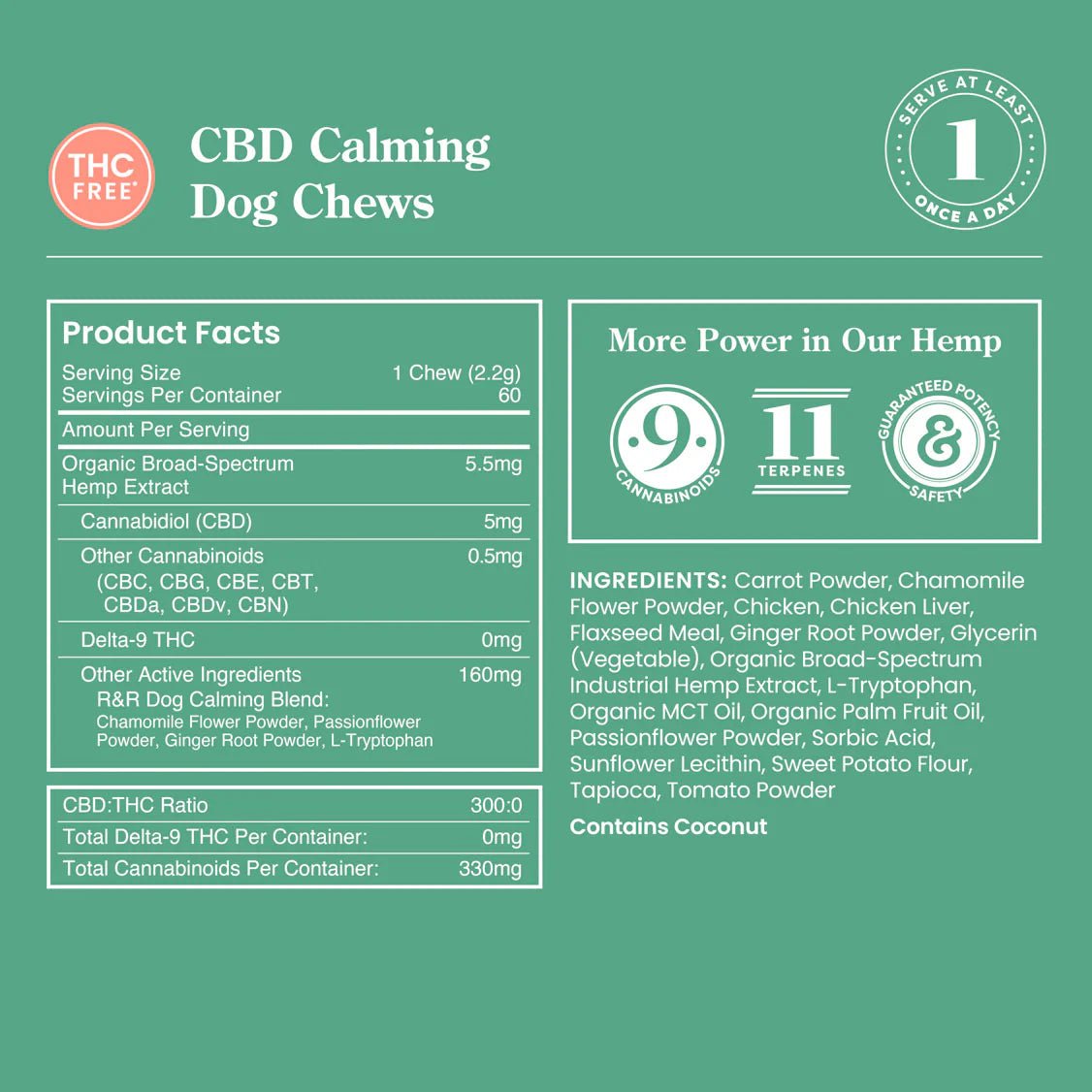 Calming Dog Chews - Zaza Zenn Store - R&R CBD