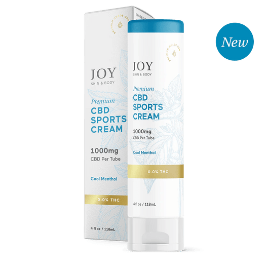 CBD Sports Cream - 1000mg - Zaza Zenn Store - Joy Organics