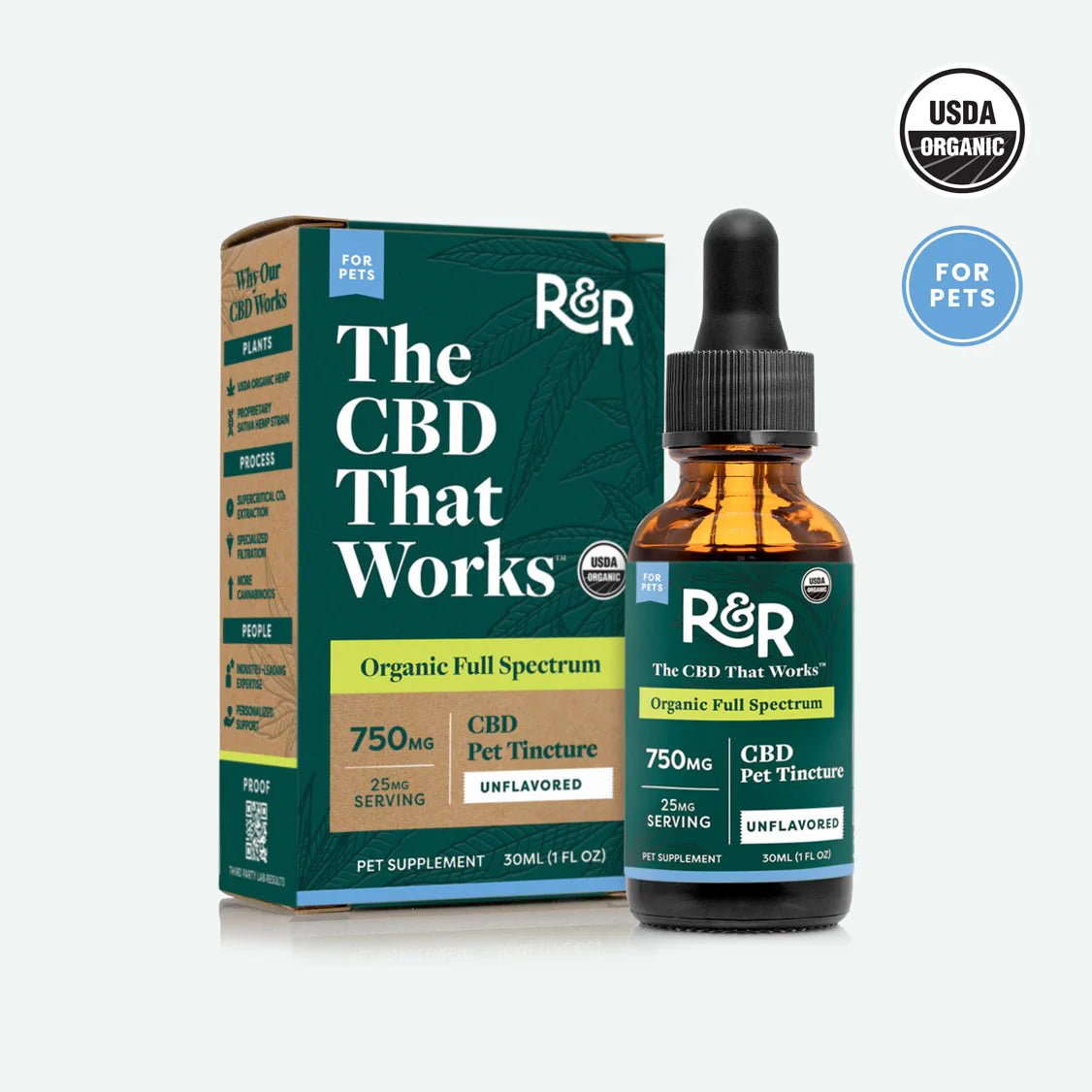 Multifunctional CBD Pet Tincture - Zaza Zenn Store - R&R CBD