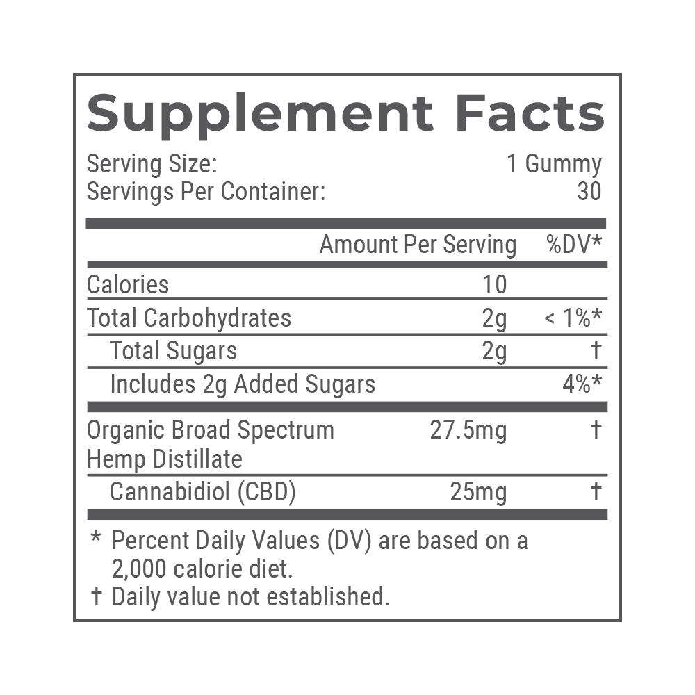 Organic CBD Gummies - 10mg (Strawberry Lemonade) - Zaza Zenn Store - Joy Organics
